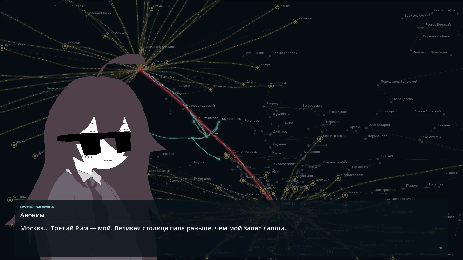Anonymous//Net